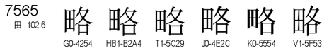 U+7565